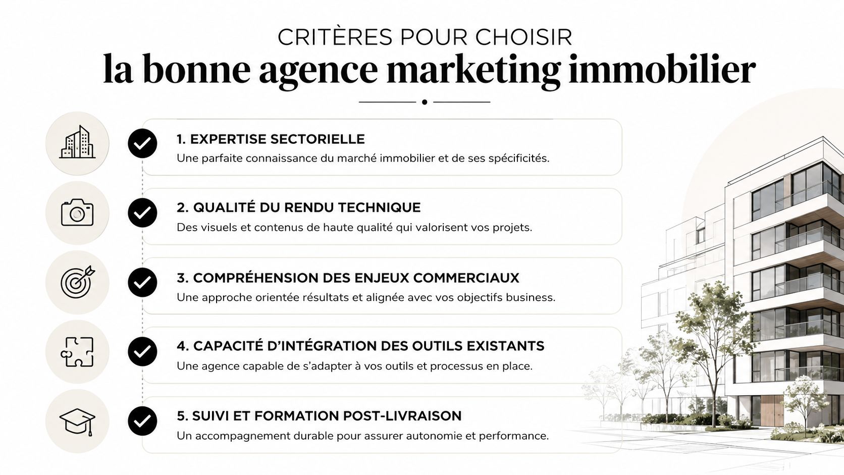 Infographie présentant cinq critères essentiels pour choisir la meilleure agence de marketing immobilier pour vos projets.