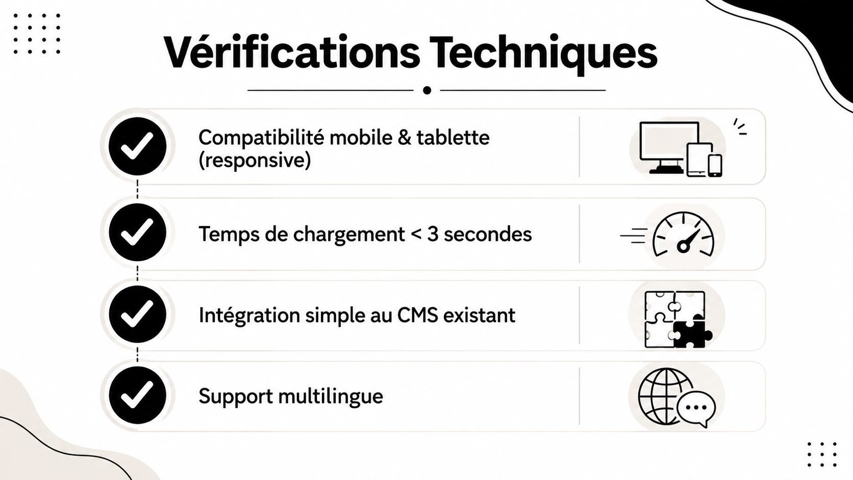 Liste des vérifications techniques pour un site web incluant le responsive, le temps de chargement et le multilingue.